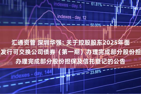 汇通资管 深圳华强: 关于控股股东2025年面向专业投资者非公开发行可交换公司债券（第一期）办理完成部分股份担保及信托登记的公告